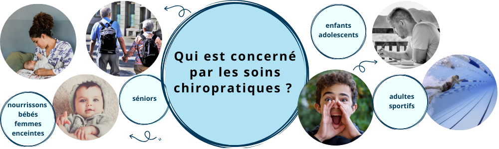 traitement chiropratique chiropracteur besançon doubs pourquoi aller voir un chiropracteur ? 